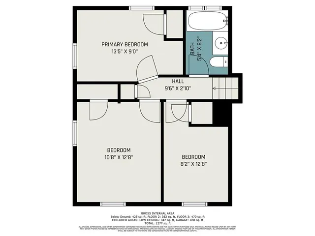 $245,000 | 215 Grant Avenue, Liberty, MO 64068