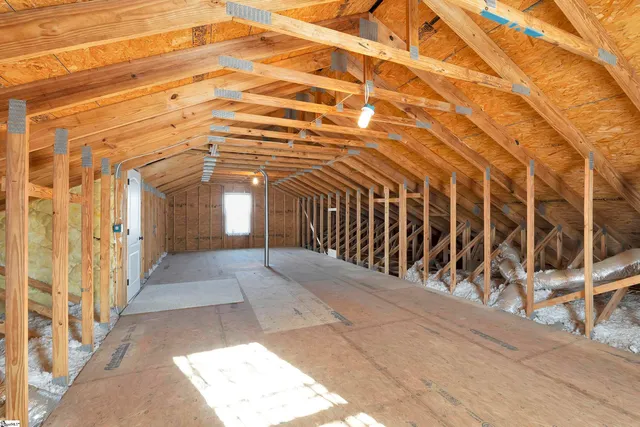 $444,000 | 23 Litten Way, Greenville, SC 29615