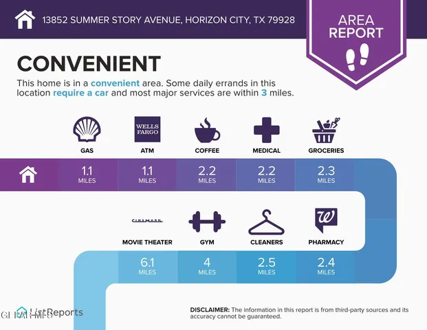 $249,000 | 13852 Summer Story Avenue, El Paso, TX 79928