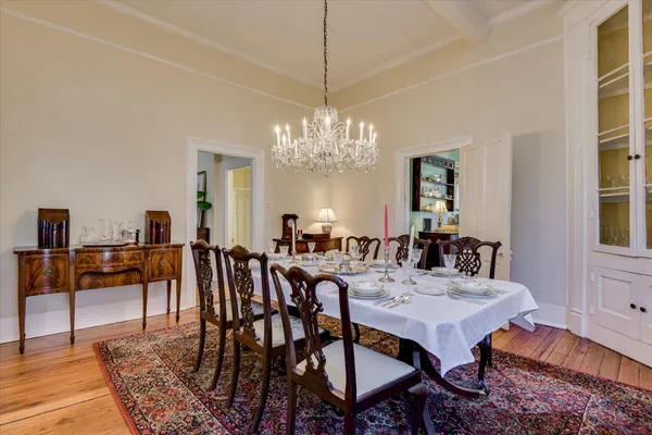 $399,900 | 501 Buncombe Street, Edgefield, SC 29824