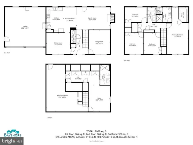 $649,900 | 2775 Scientists Cliffs Road, Port Republic, MD 20676