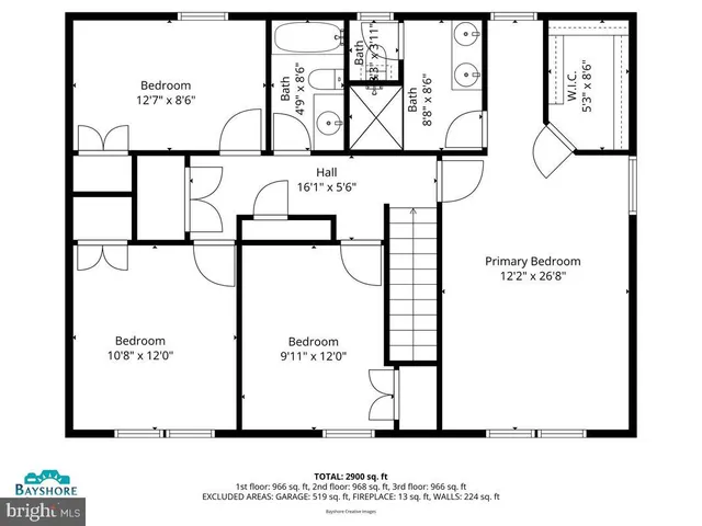 $649,900 | 2775 Scientists Cliffs Road, Port Republic, MD 20676