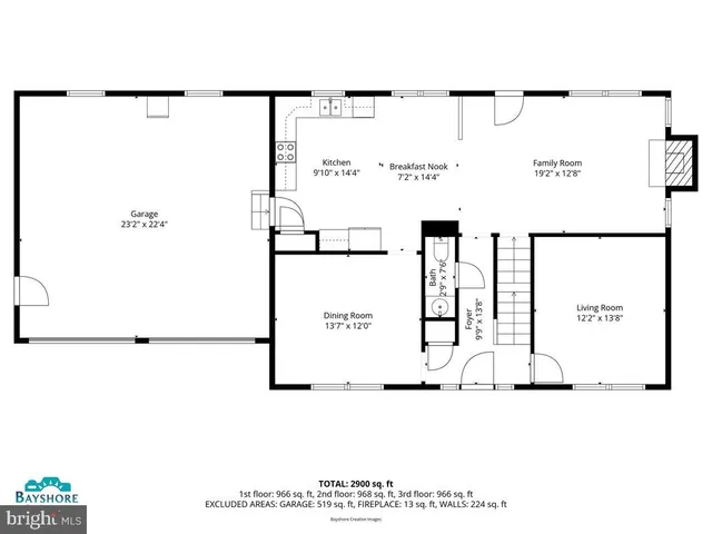 $649,900 | 2775 Scientists Cliffs Road, Port Republic, MD 20676