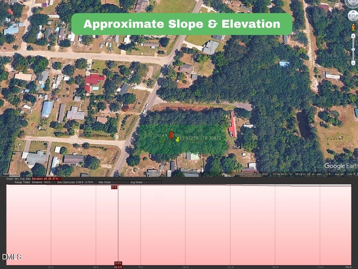 2310 Kirby Road Southwest Supply, NC 28462 - Photo 10 of 21 a view of swimming pool with a yard