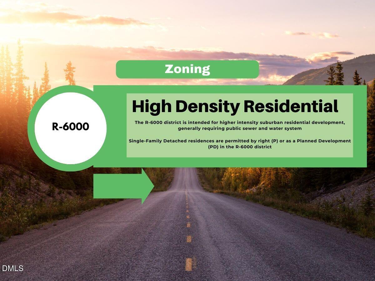 2310 Kirby Road Southwest Supply, NC 28462 - Photo 11 of 21 a sign on the side of the road