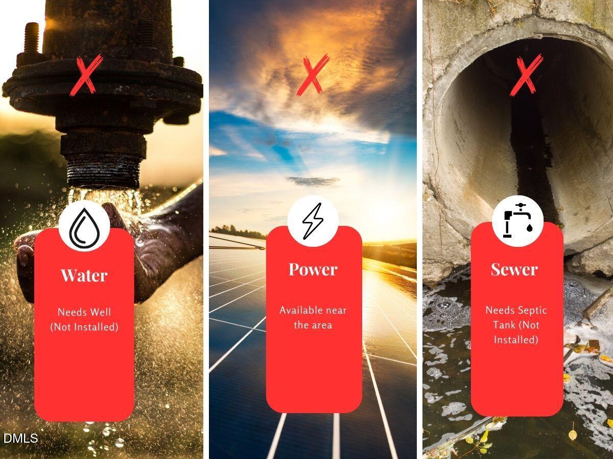 2310 Kirby Road Southwest Supply, NC 28462 - Photo 14 of 21 unknown