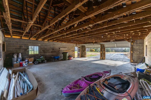 $485,000 | 2733 Cedar Lane Road, Kents Store, VA 23084