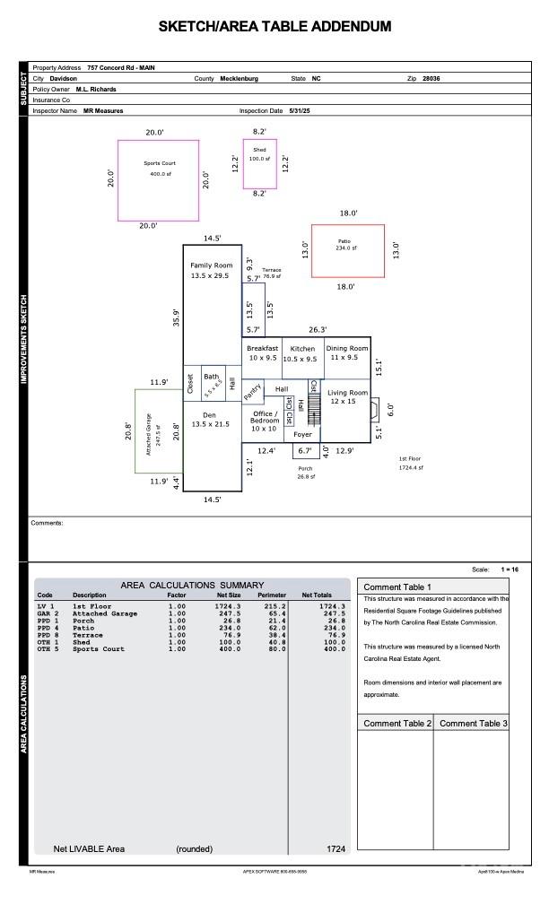 757 Concord Road Davidson, NC 28036 - Photo 45 of 46 unknown