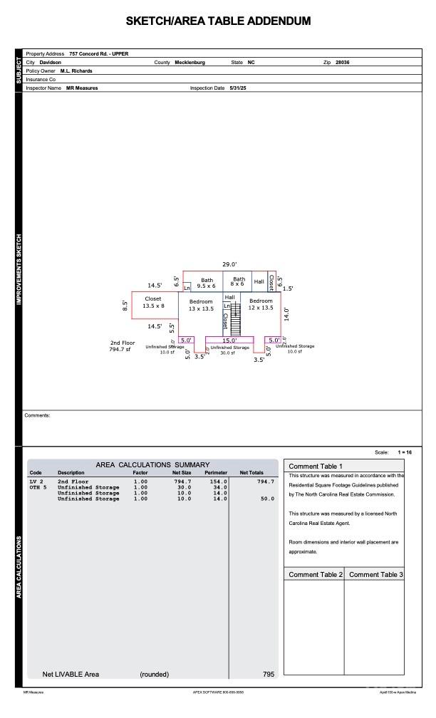 757 Concord Road Davidson, NC 28036 - Photo 46 of 46 unknown