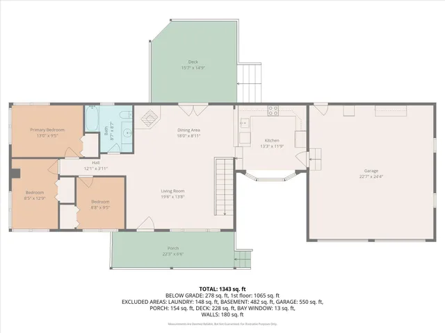 $385,000 | 72 East 1600th Road, Baldwin City, KS 66006