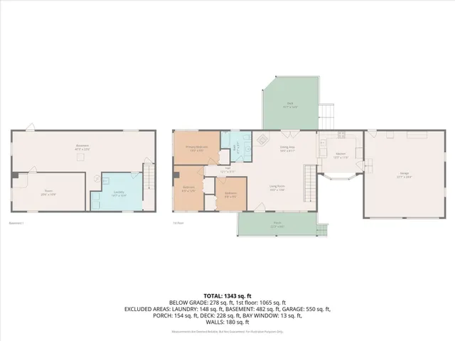 $385,000 | 72 East 1600th Road, Baldwin City, KS 66006