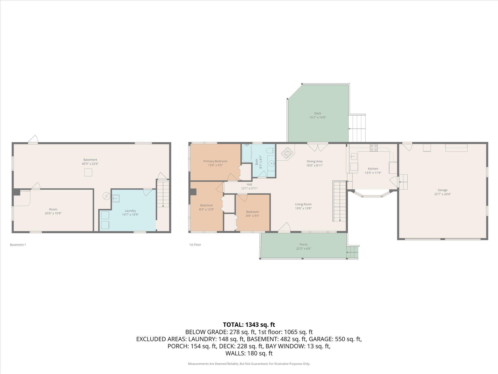72 East 1600th Road Baldwin City, KS 66006 - Photo 40 of 40