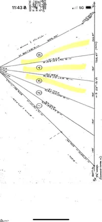 $150,000 | 6011 Highway 29 North, Williamston, SC 29697