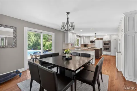 $1,300,000 | 1040 Wellington Terrace, Town and Country, MO 63017