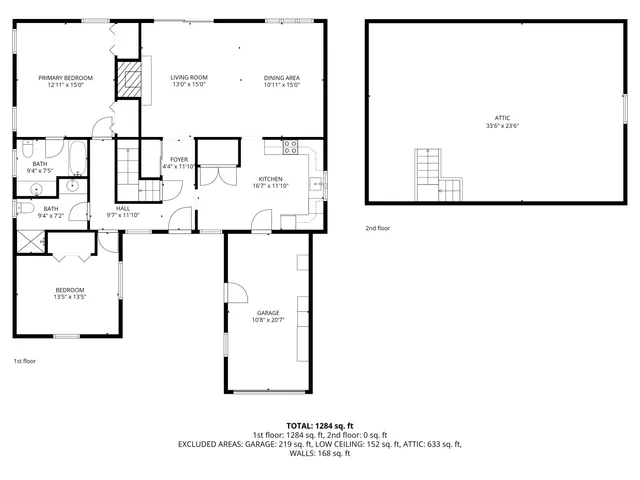 $512,000 | 22 Oakwood Lane, Unit 22, Kennebunk, ME 04043