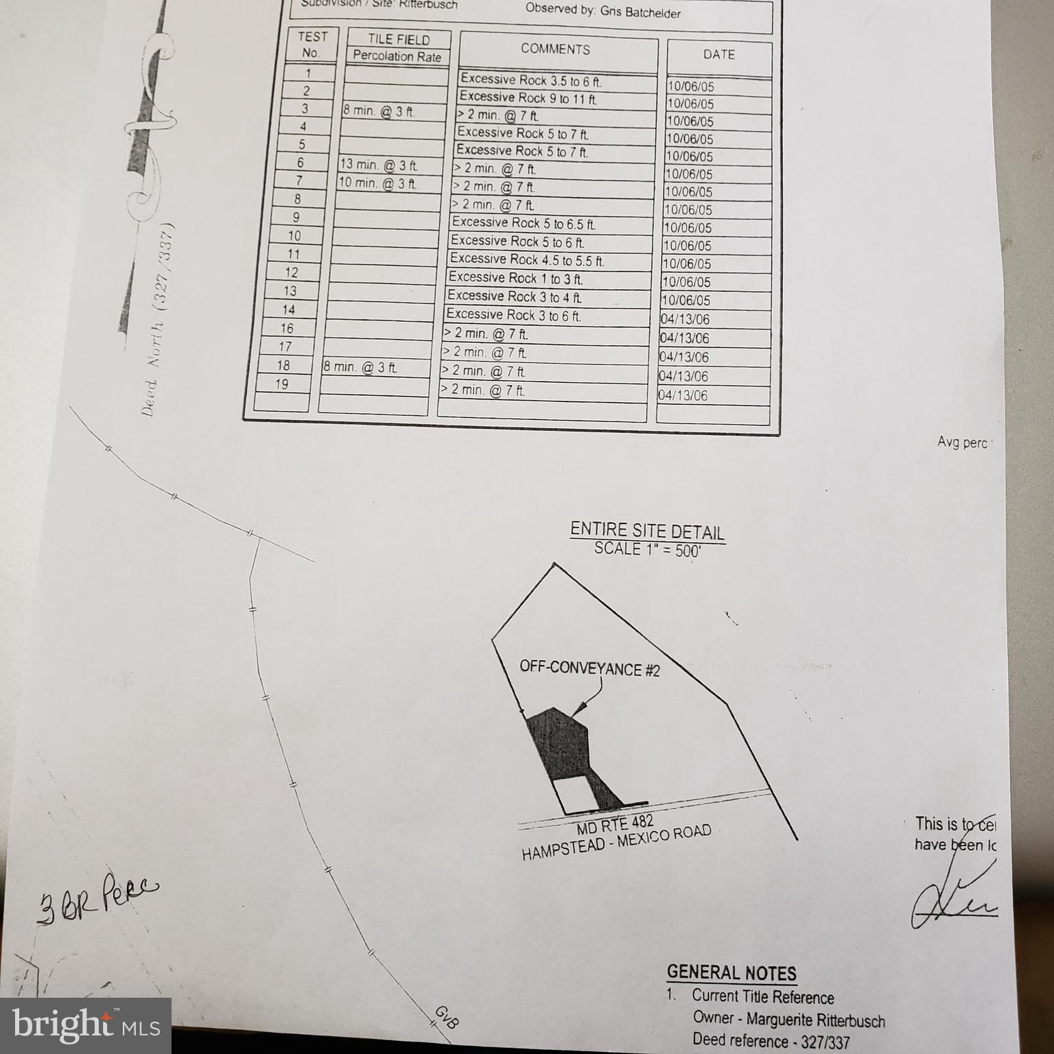 1.5-ac Hampstead Mexico Road Hampstead, MD 21074 - Photo 4 of 4 Percolation Test Results 2006
