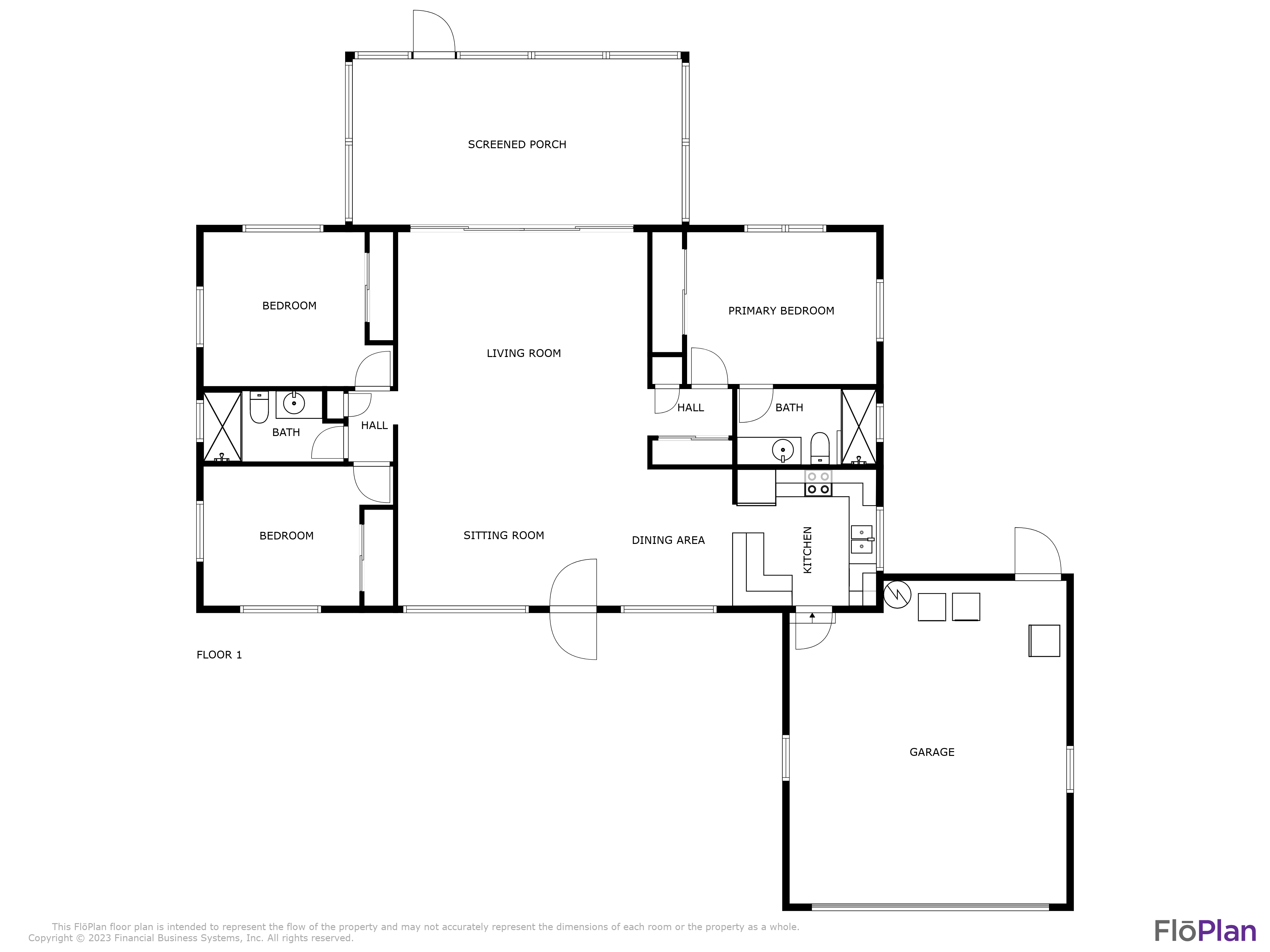 209 River Road Satellite Beach, FL 32937 - Photo 86 of 86 209 River Road