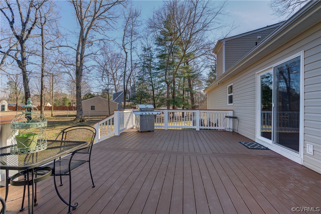 7283 Banstead Road Henrico, VA 23231 - Photo 30 of 39 Gallery Image 30