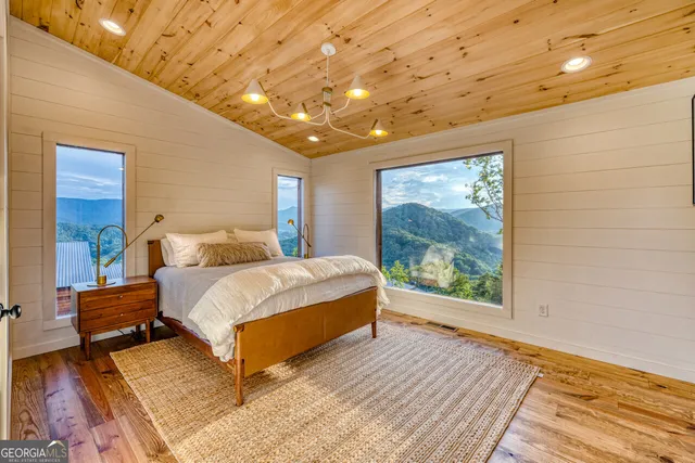 $1,950,000 | 739 Big Sky Trail, Epworth, GA 30541