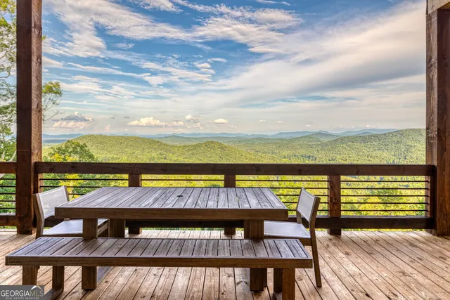 $1,950,000 | 739 Big Sky Trail, Epworth, GA 30541