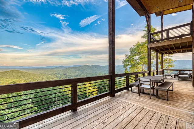 $1,950,000 | 739 Big Sky Trail, Epworth, GA 30541