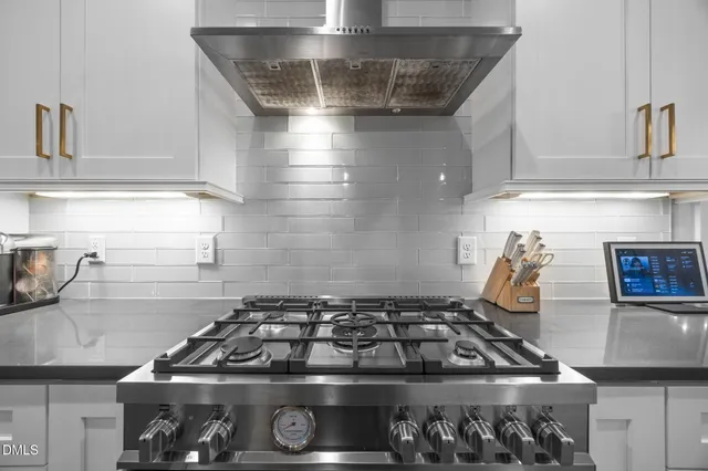 $8,975 | 507 Northwood Drive, Raleigh, NC 27609