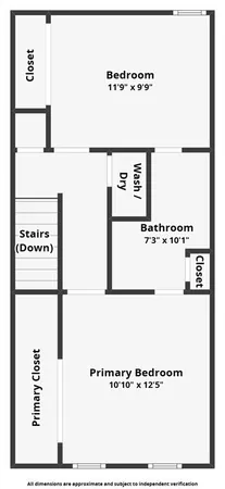 $1,800 | 7337 Kingswood Circle, Fort Worth, TX 76133
