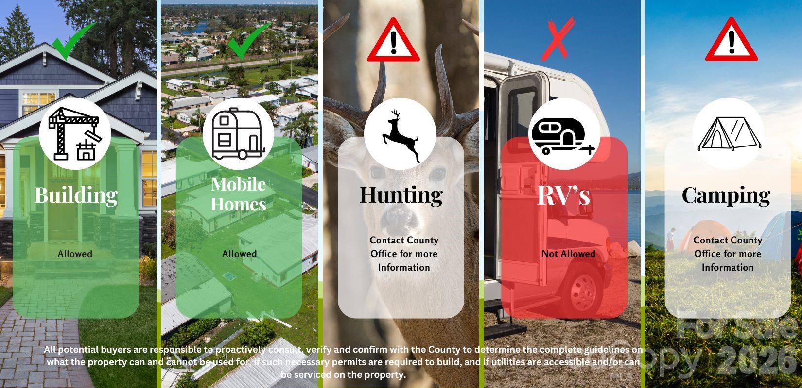 0 Pine Ridge Burgaw, NC 28425 - Photo 14 of 19