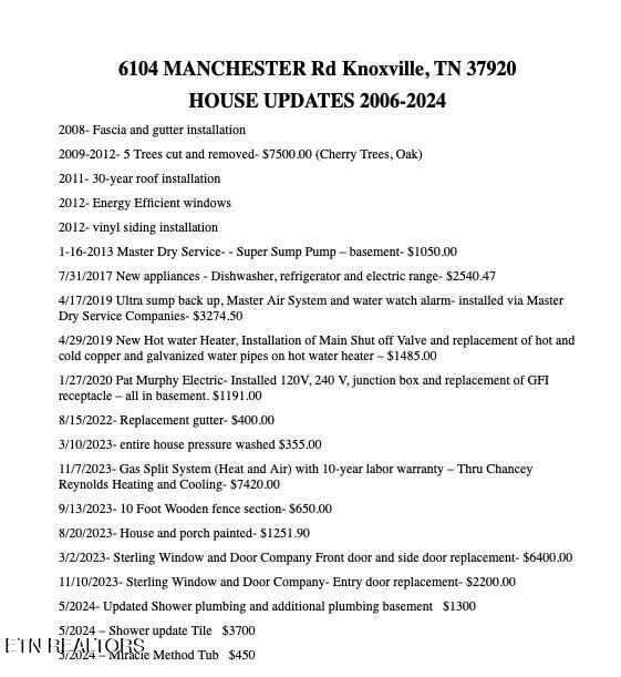 6104 Manchester Road Knoxville, TN 37920 - Photo 42 of 43 updates