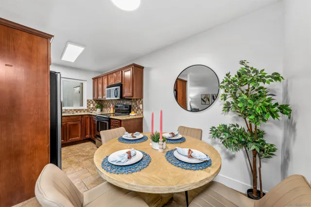 $479,900 | 1030 Robinson Avenue, Unit 108, San Diego, CA 92103