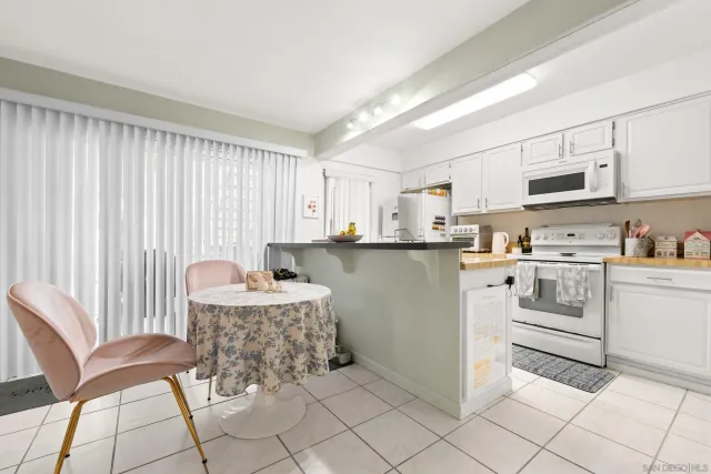 $475,000 | 4319 Fifth Avenue, San Diego, CA 92103