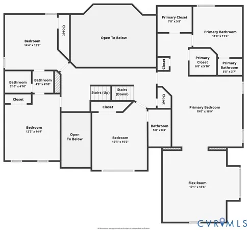 $779,950 | 1013 Kingham Drive, Midlothian, VA 23114