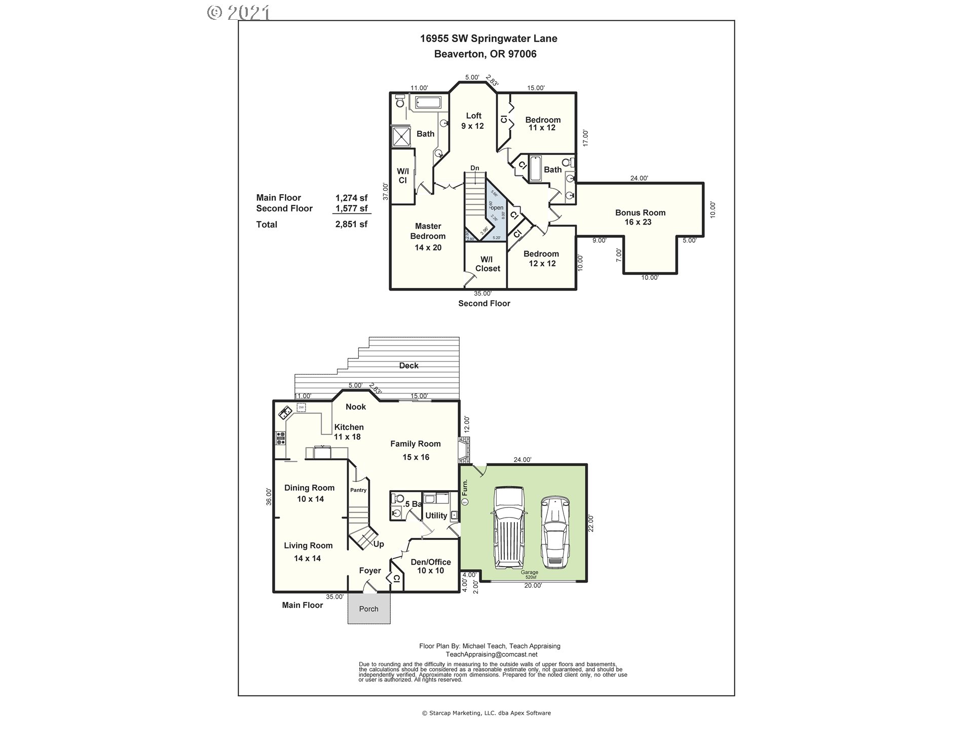 16955 Southwest Springwater Lane Beaverton, OR 97006 - Photo 25 of 25