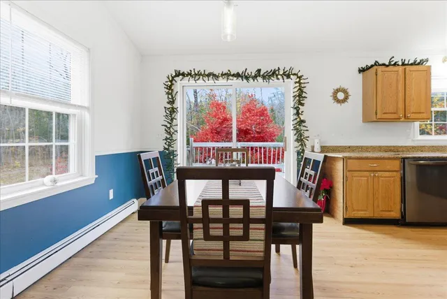 $385,000 | 568 Plains Road, Poland, ME 04274