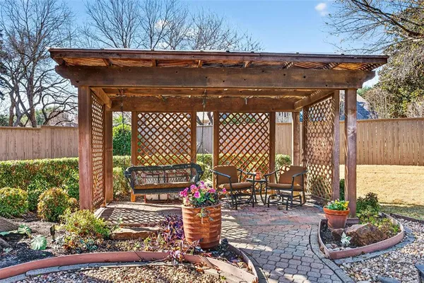 $1,550,000 | 1360 Bent Creek Drive, Southlake, TX 76092