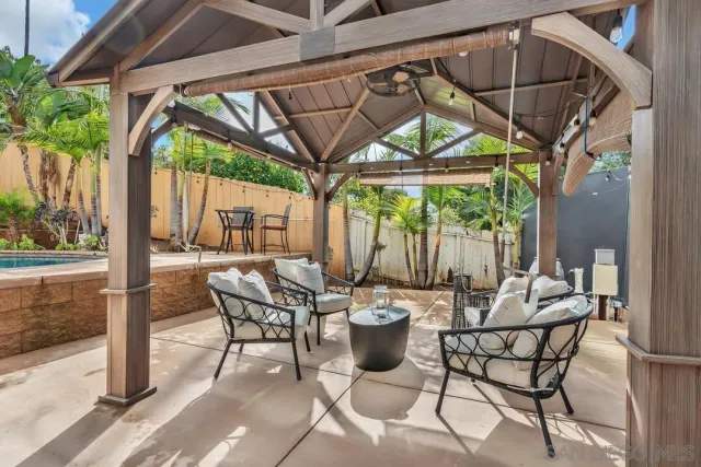 $1,175,000 | 2167 Sunset Drive, Escondido, CA 92025