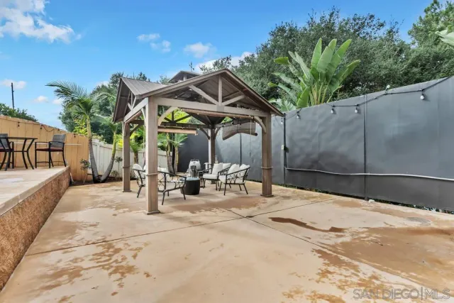 $1,175,000 | 2167 Sunset Drive, Escondido, CA 92025