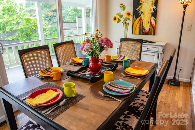 $2,250 | 1967 McKinney Mine Road, Spruce Pine, NC 28777