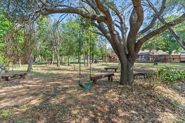 $1,100,000 | Undisclosed Address, Round Rock, TX 78681