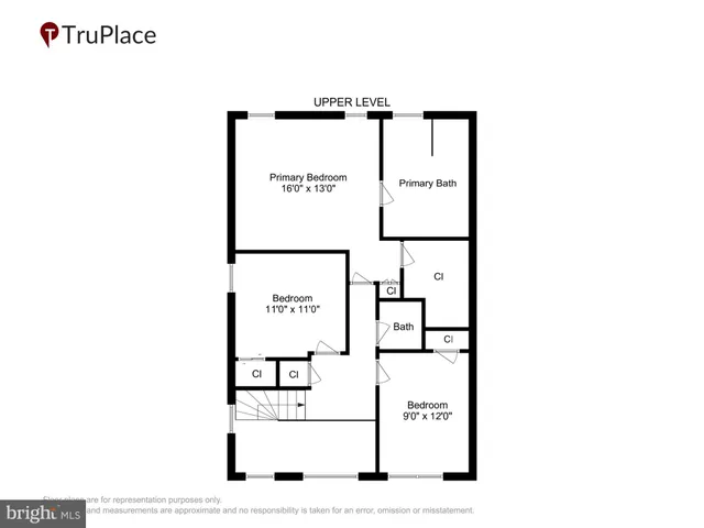 $470,000 | 1032 Searay Court, Abingdon, MD 21009