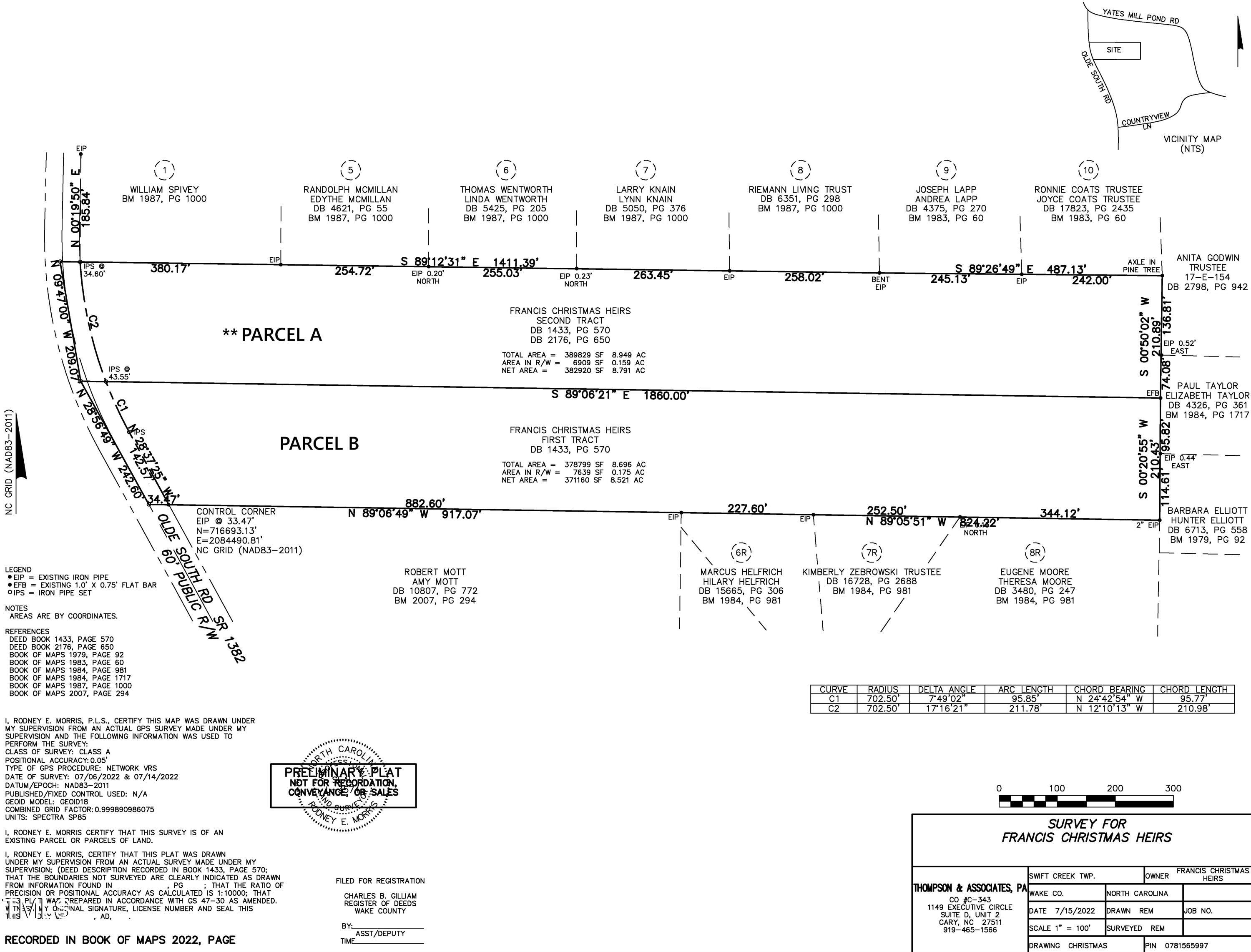 CHRISTMAS Survey (1)