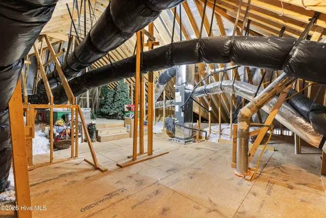 $905,000 | 1241 St Simons Drive Southeast, Bolivia, NC 28422