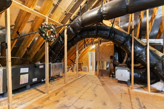 $905,000 | 1241 St Simons Drive Southeast, Bolivia, NC 28422