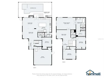 $1,089,000 | 2701 West Bay Avenue, Tampa, FL 33611