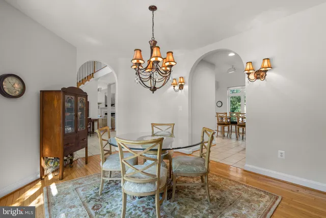 $1,650,000 | 921 Lake Drive, Arnold, MD 21012