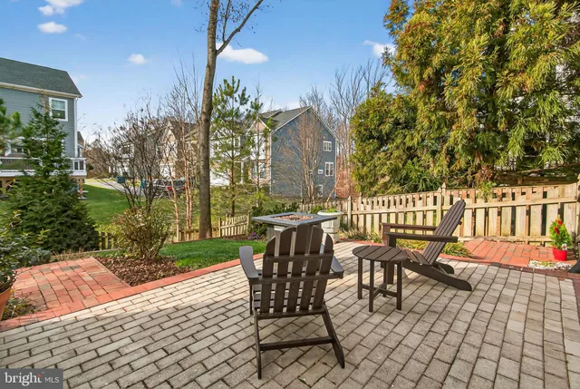 $1,079,000 | 7736 White Willow Court, Springfield, VA 22153