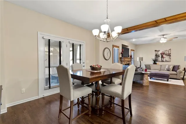 $429,900 | 13942 South Summit Street, Olathe, KS 66062