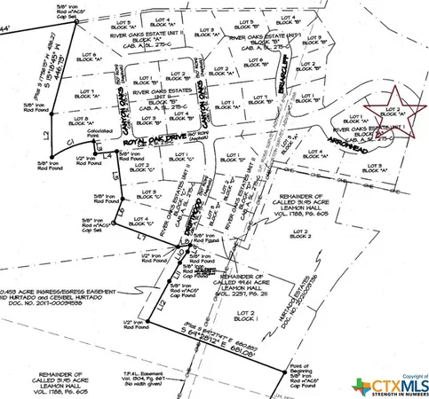 $74,500 | 14189 Arrowhead Road, Troy, TX 76579