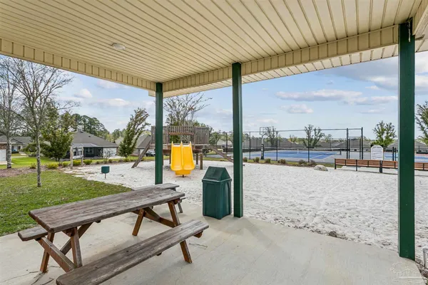 $435,000 | 4080 Foggy Btm Drive, Milton, FL 32583