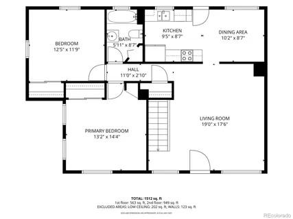 $795,000 | 1103-1105 Vance Street, Lakewood, CO 80214